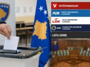 ZGJEDHJET E JASHTËZAKONSHME NË KOSOVË: VETËVENDOSJE FITON SËRISH, POR FORMIMI I INSTITUCIONEVE MBETET SFIDA KRYESORE