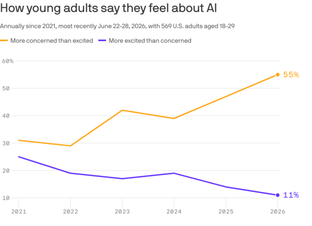 2026-08-18-1415-how-young-adults-fallback