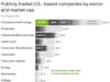Nvidia e gjithëfuqishme: Pasuria nga çipat po vërshon në gjithë universin e IA-së