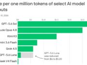 MODELI I RI EKONOMIK I DEEPSEEK-UT PËRSHPEJTON GARËN E INTELIGJENCËS ARTIFICIALE DREJT ÇMIMEVE POTHUAJSE ZERO