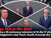 Haga, UÇK-ja dhe apeli: Analiza e 18 emisioneve televizive të 16 dhe 17 shtatorit për aktgjykimin ndaj Thaçit, Veselit, Krasniqit dhe Selimit