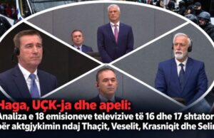 Haga, UÇK-ja dhe apeli: Analiza e 18 emisioneve televizive të 16 dhe 17 shtatorit për aktgjykimin ndaj Thaçit, Veselit, Krasniqit dhe Selimit