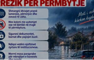 Ngrihet alarmi në Shqipëri/ Mbrojtja Civile dhe IGJEO paralajmërojnë reshje intensive shiu në vend! Ja qarqet më të rrezikuara, priten furtunë dhe përmbytje